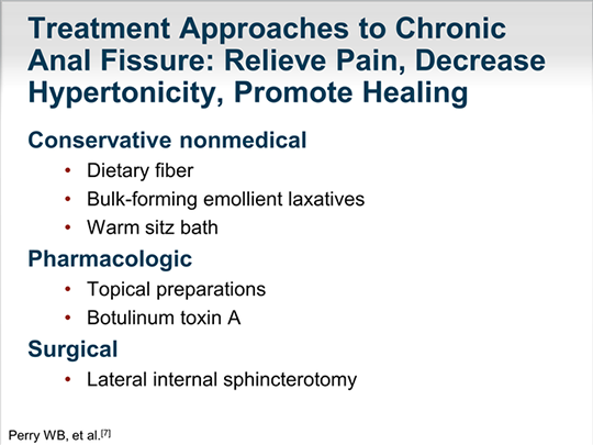 Practical Management Of Anal Fissure 