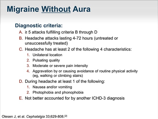 Episodic vs Chronic Migraine: Know the Difference to Loosen the Vise ...