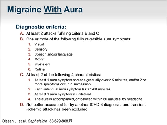 Episodic vs Chronic Migraine: Know the Difference to Loosen the Vise ...