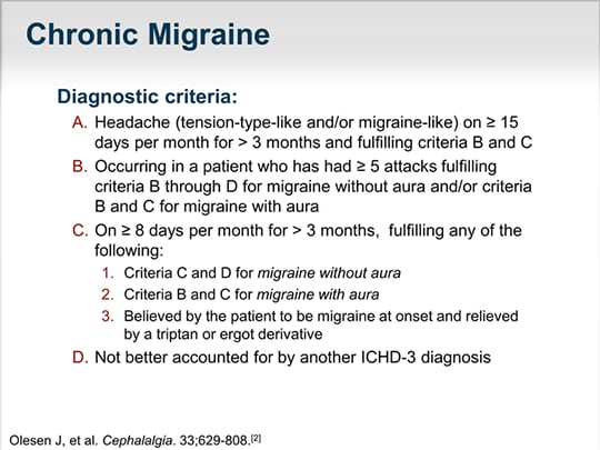 Episodic vs Chronic Migraine: Know the Difference to Loosen the Vise ...