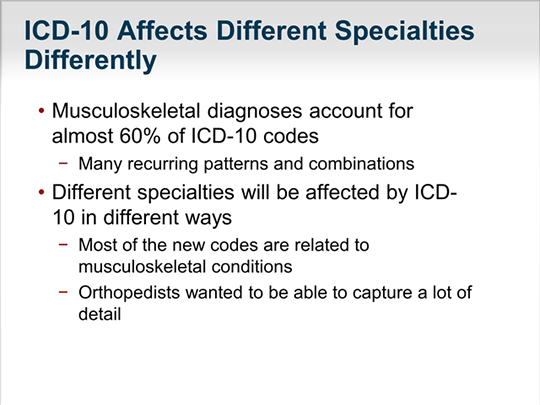 Icd 10 A Roadmap For Small Clinical Practices