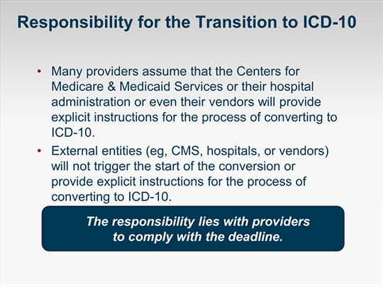 Icd 10 A Roadmap For Small Clinical Practices