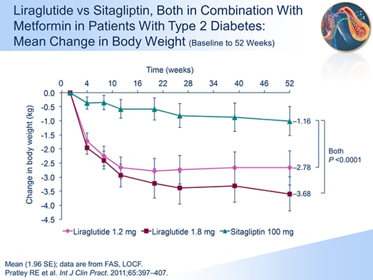 Slide 23.