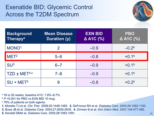 Slide 24.