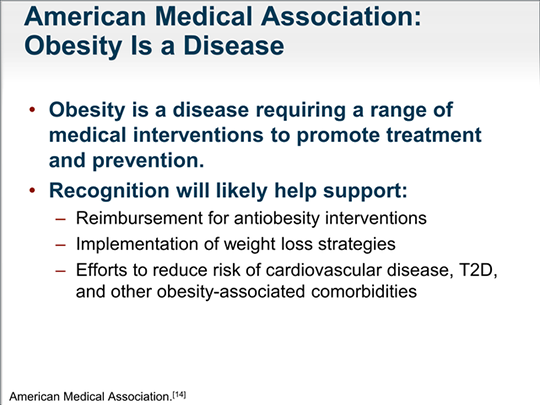 Obesity Management Today: Elevating Care via New Therapeutic Options ...