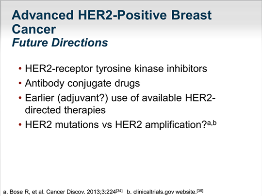 Optimizing Targeted Therapy For HER2-Positive Advanced Breast Cancer ...