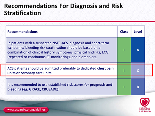 chest guidelines lv thrombus Clinical Crossroads in Thrombosis: Stroke Prevention in AF; Secondary Prevention in ACS