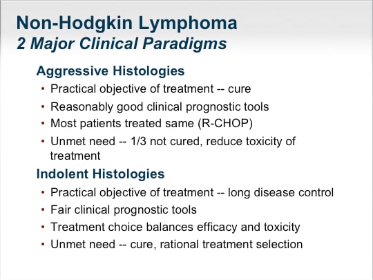 Updates in Follicular Lymphoma (Transcript)