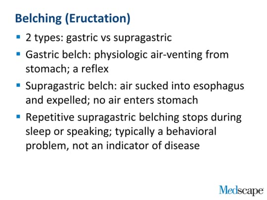 Belching, Air Swallowing, And Hiccups