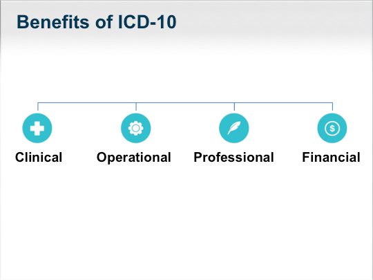 ivcd 10 for public raod ivcd 10 for public raod
