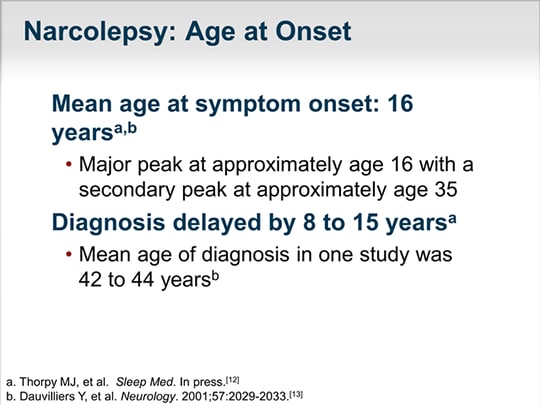 narcolepsy without cataplexy 347.00