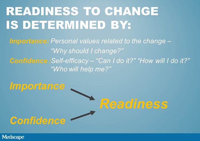 Changing Child and Parent Behavior: Strategies That Work - Page 5