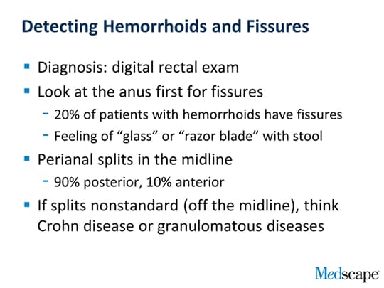 Pathophysiology Of Hemorrhoids In Flow Chart