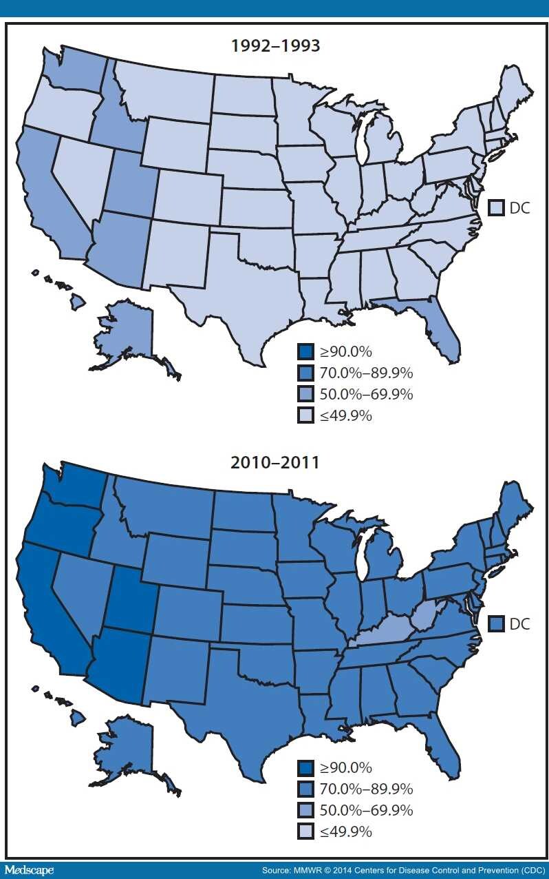 Prevalence of Smokefree Home Rules 1992 vs. 2010