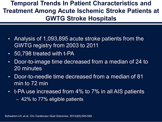 Opening The Window Of Time In Stroke Therapy New Evidence For The
