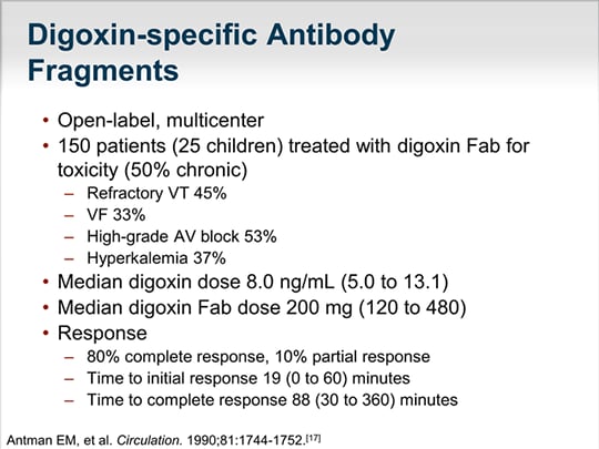 digoxin antidote