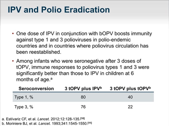 The Polio Eradication And Endgame Strategic Plan: Implications Of ...