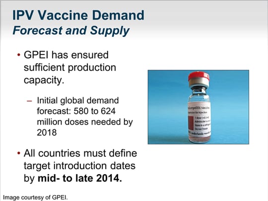 The Polio Eradication And Endgame Strategic Plan: Implications Of ...