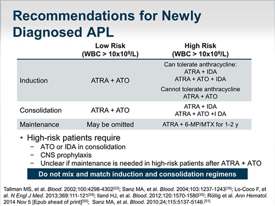 Issues and Challenges in Treating Acute Promyelocytic Leukemia (Transcript)