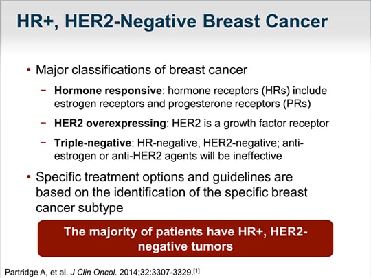 hormone-positive-her2-negative-advanced-breast-cancer-a-daily