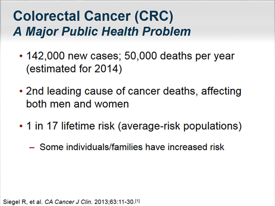 Essential Concepts in the Screening and Detection of Colorectal Cancer ...