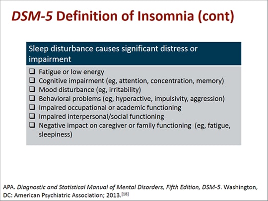 acute insomnia cure