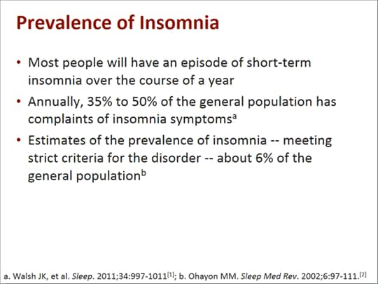 Update on Treatment Options for Insomnia (Transcript)