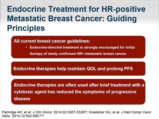 Hormone Receptor-positive Advanced Breast Cancer: Optimizing First-line ...