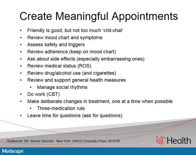 Bipolar Behavior Chart