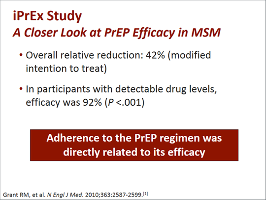 Preexposure Prophylaxis: Translating the Clinical Trials into Clinical ...