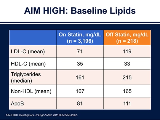 Highlights From Lipid Forum 2015: Focus on Hypertriglyceridemia ...