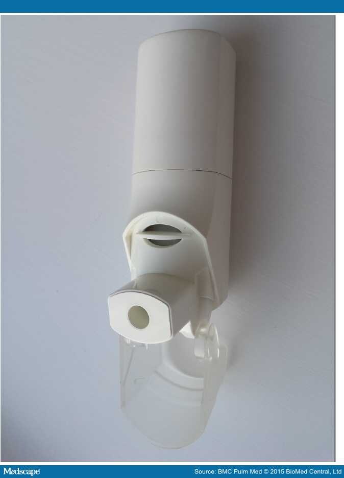 Inhalation in Asthma and COPD With Spiromax and Turbuhaler