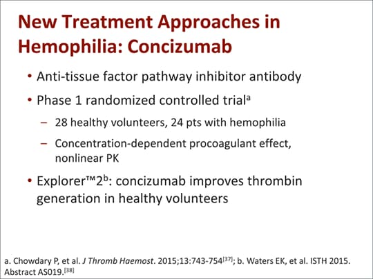 Updates From The 2015 Meetings In Hemophilia (Transcript)