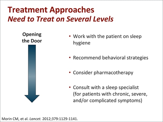 acute insomnia treatment guidelines