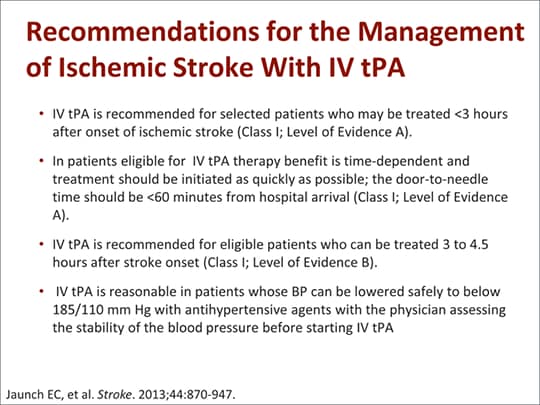 Acute Hypertension Management Optimizing Door to Needle 