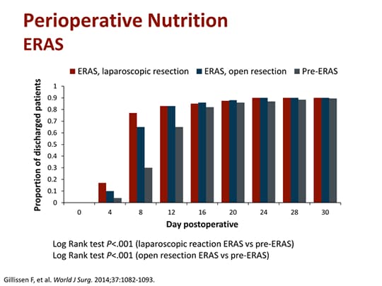 Slide 11.