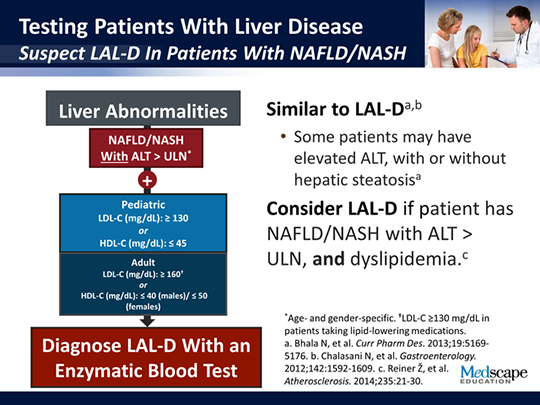 Lysosomal Acid Lipase Deficiency: Presentation, Diagnosis, And 