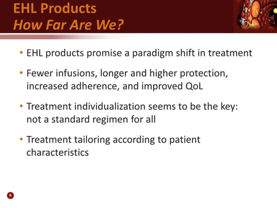 Current Trends In The Management Of Hemophilia (Transcript)