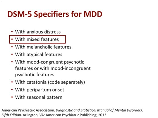 dsm 5 specifiers asd