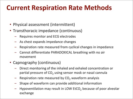 Monitoring for Post-Operative Respiratory Depression: Expanding the ...