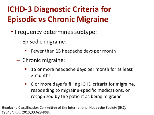 New Insights Into Migraine Treatment (Transcript)