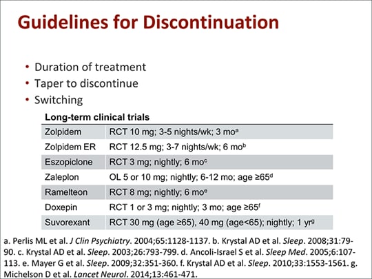 off of zolpidem tapering