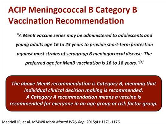 Meningococcal B Disease: Implementing The ACIP Category B Vaccine ...