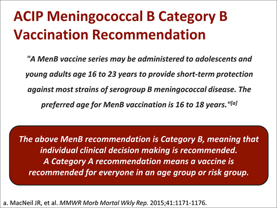 Meningococcal B Disease: Implementing The ACIP Category B Vaccine ...