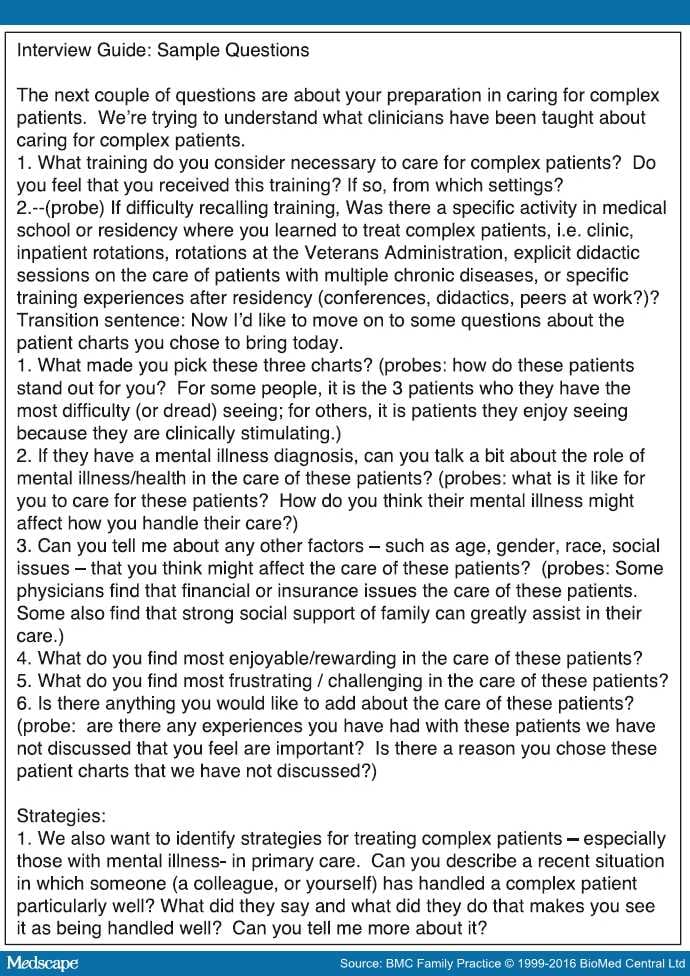 Caring for Complex Patients in Primary Care - Page 3