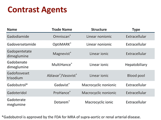 Best Practices for the Use of MRA in Stroke Diagnosis (Transcript)