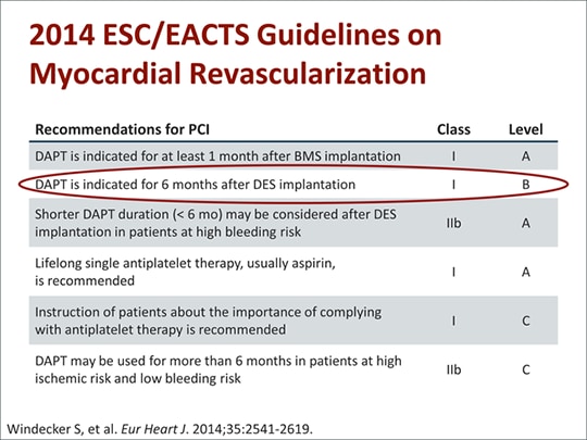 New, Improved Drug-eluting Stents Are Needed? (transcript)