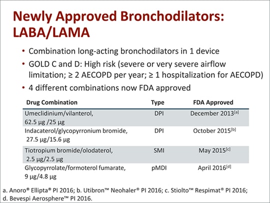 COPD Treatment Selection: Challenges and Opportunities (Transcript)