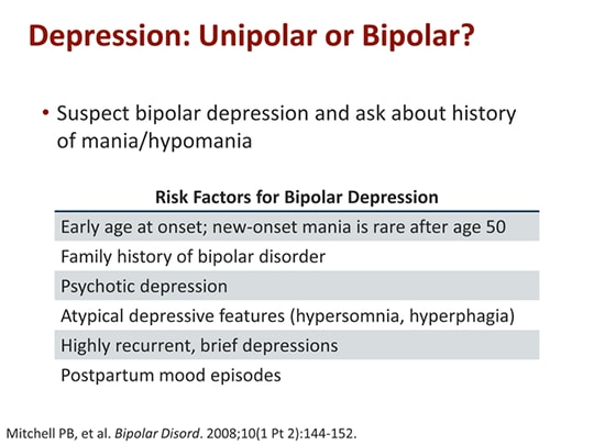 Bipolar Disorder: Latest Clinical Update (Transcript)