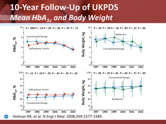 Slide 25.